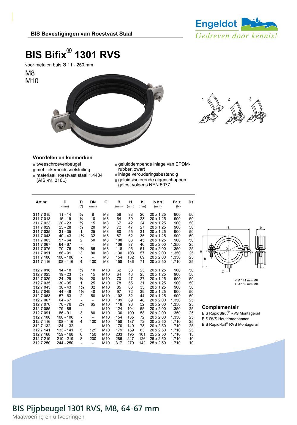 Maatvoering en aansluitmaten van de BIS Pijpbeugel 1301 RVS, M8, 64-67 mm
