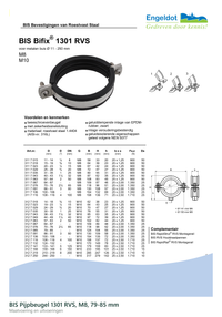 Maatvoering en aansluitmaten van de BIS Pijpbeugel 1301 RVS, M8, 79-85 mm
