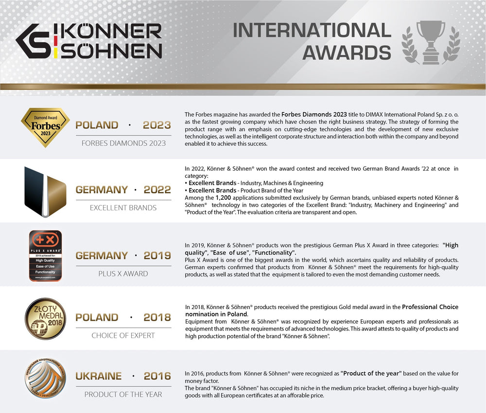 Könner & Söhnen KS MW40 metalen wielen, foto 5